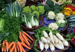 夢見市場代表什麼？ 26個夢境解讀（夢見與摯愛一起走在市場 、夢見在市場中迷失）